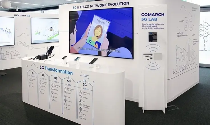 An interactive exhibition booth inside the Comarch 5G Lab.