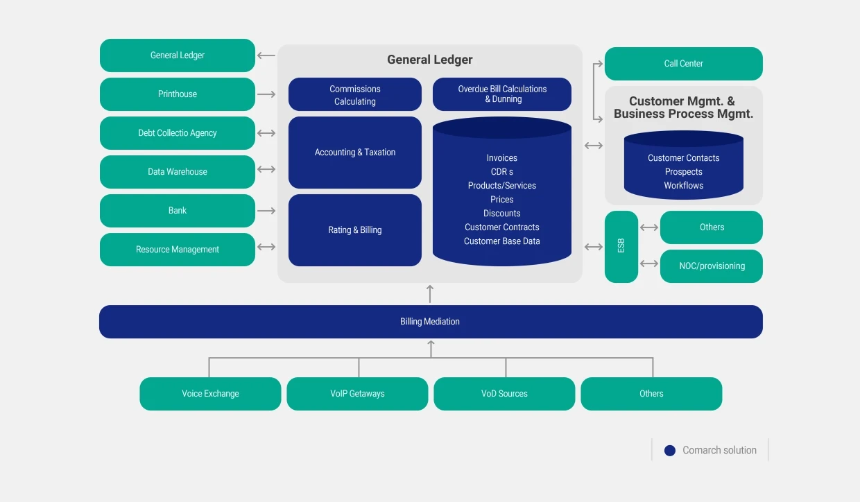 Multimedia_Polska_2