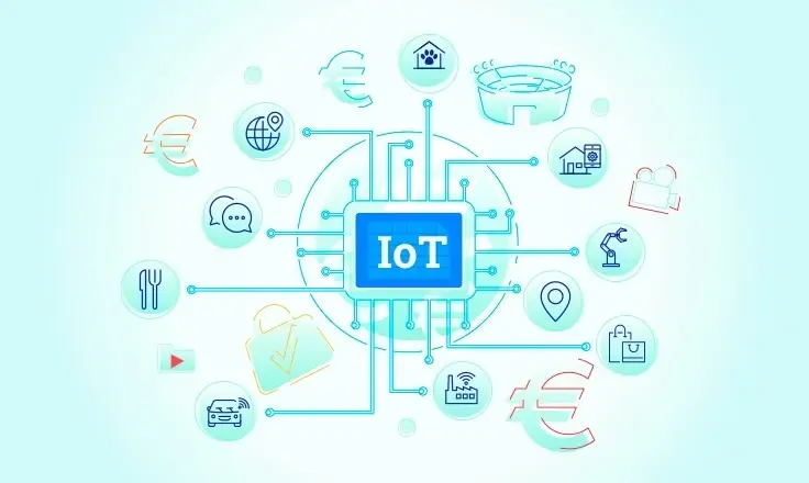 An IoT microchip connected by circuit lines to various icons like a car, house, currency, and shopping bag.