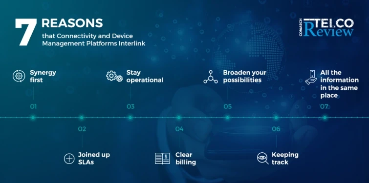 Seven-Reasons-That-Connectivity-and-IoT-Device-Management-Platforms-Interlink-Infographic