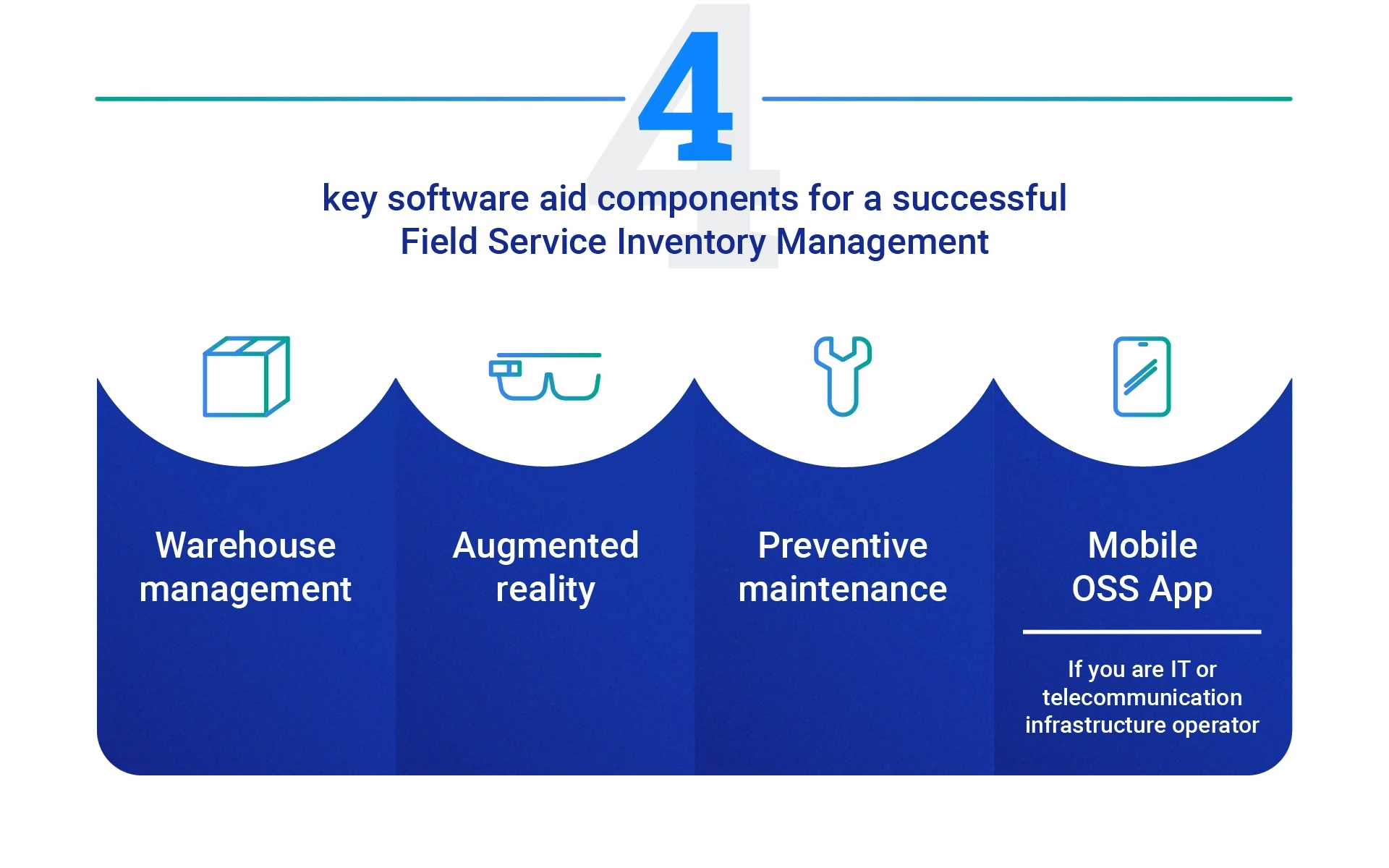 The-Keys-to-Successful-Field-Service-Inventory-Management-Infographic