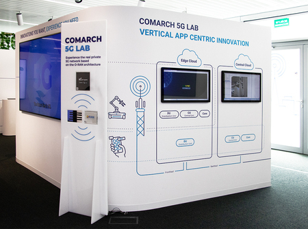 5G technology showcase
