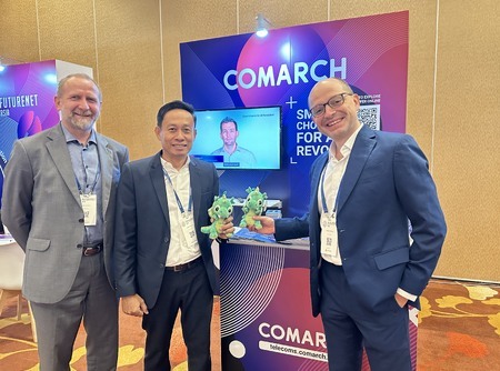 communications software company