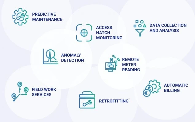 The-Intelligent-Future-of-Data-Smart-Metering-Case-Study-Infographic