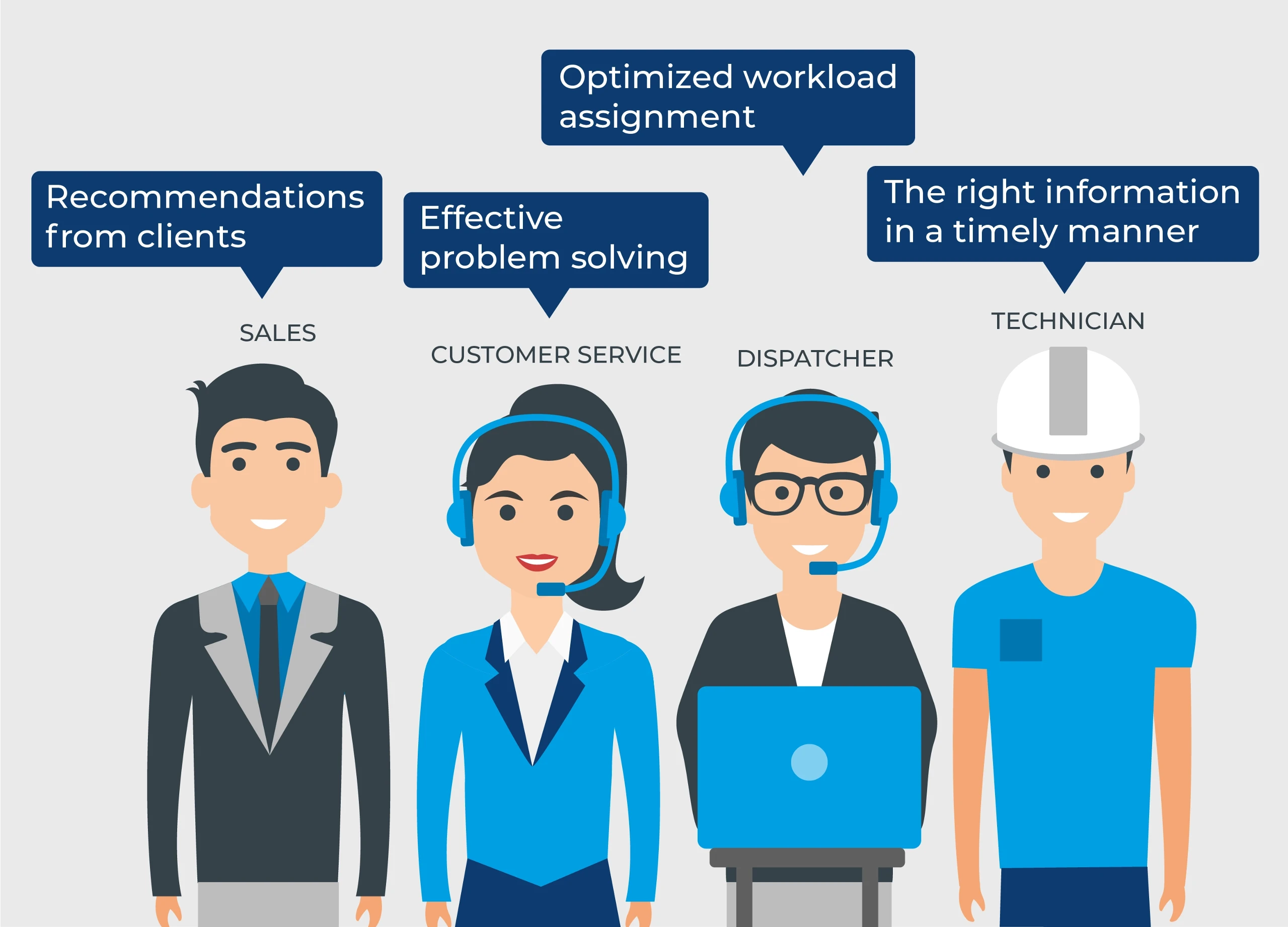 Benefits-of-Field-Service-Management-Software-Infographic